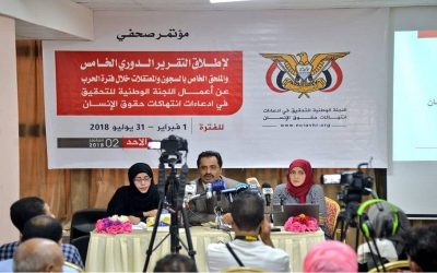 The National Commission to Investigate Alleged Violations to Human Rights documented 4,368 cases of alleged violations since the beginning of 2018